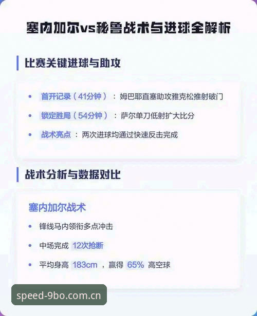 0领先塞内加尔战术解析